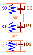 QRxi[΂ˎxj 2d.o.f.(both side suported)